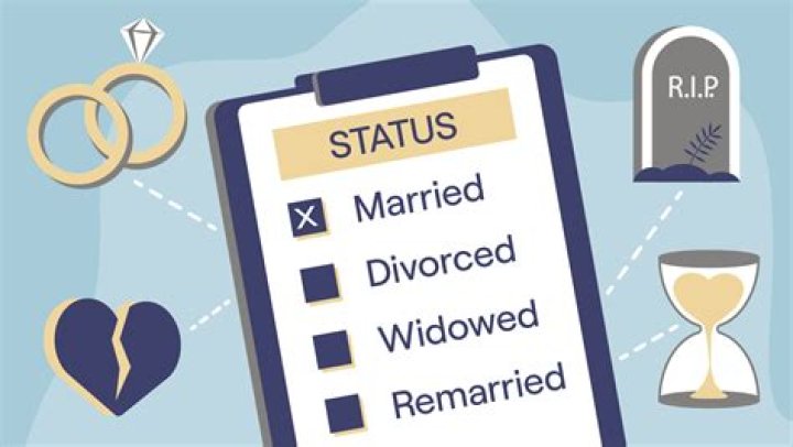 All You Need to Know About Jung Suk's Marital Status