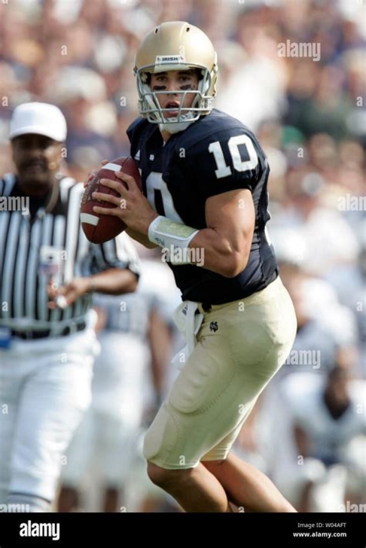Brady Quinn: Legendary Quarterback and NFL Analyst