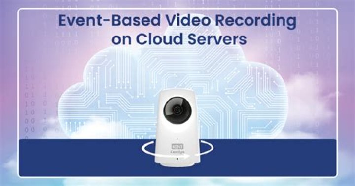 Capturing Moments: The Journey of a CCTV Mom and Kid