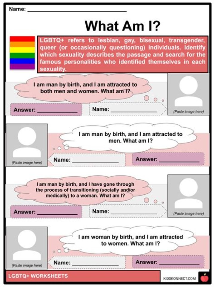 Celebrating Busty Lesbians: An Exploration of Identity and Community
