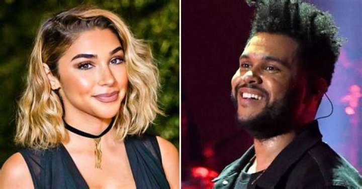 Chantel Jeffries and The Weeknd: A Fascinating Connection