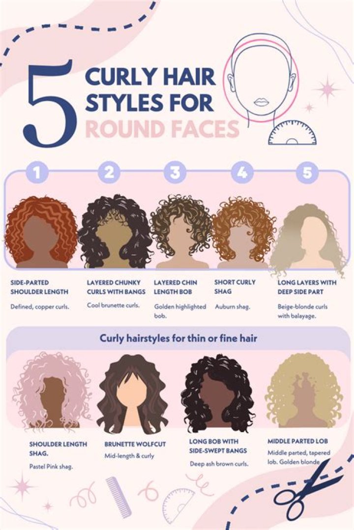 Curly Rican: Embracing the Beauty of Curly Hair and Culture