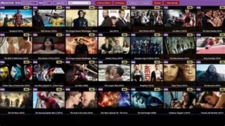 Discover the Ultimate Movie Destination: HD Hub 4U Movies
