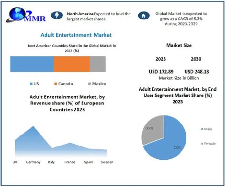 Discovering Alana Cho: The Rising Star of Adult Entertainment