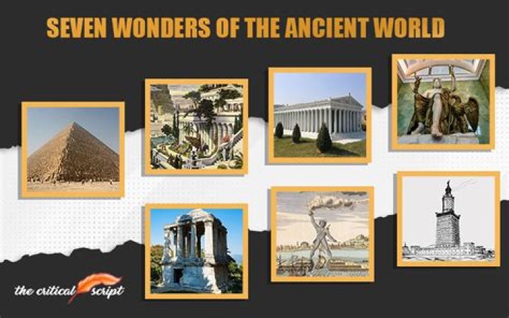 Discovering the Wonders of Wanfar.com