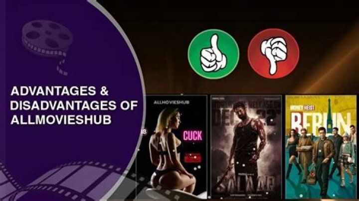 Discovering the World of Allmovieshub CC: Your Ultimate Guide