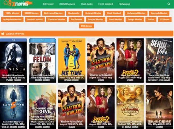 Discovering the World of www 9xmovies com: Your Ultimate Streaming Destination