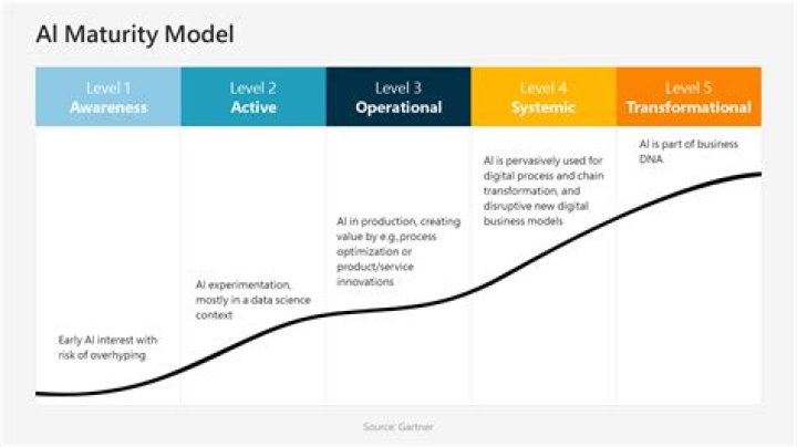 Exploring Adult Times: A Journey Through Maturity and Modernity