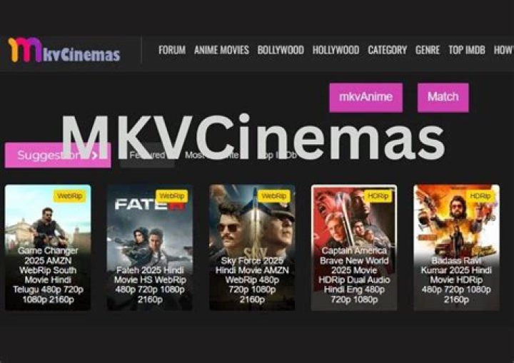 Exploring MKVCinemas I: Your Ultimate Guide to Movie Streaming