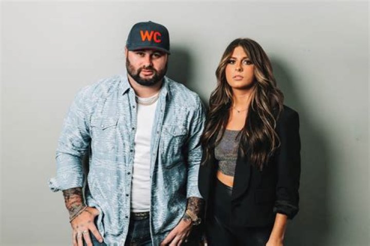 Exploring the Intriguing World of Ella Langley Relationships