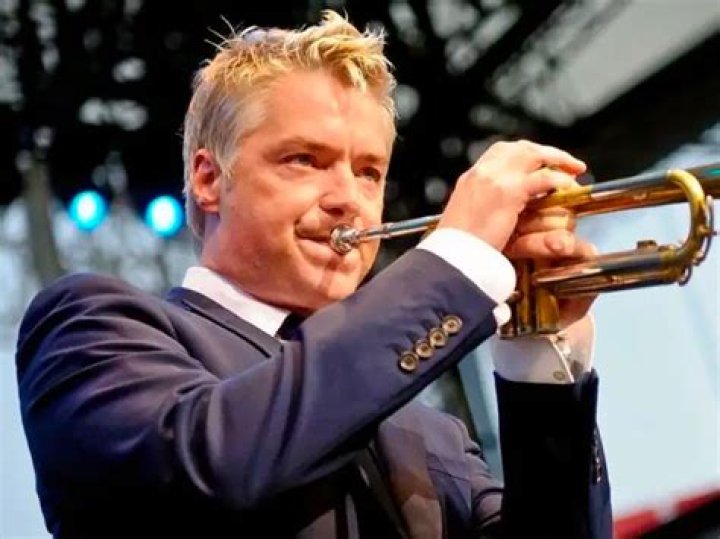 Exploring the Musical Journey of Eric Gabbard and Chris Botti