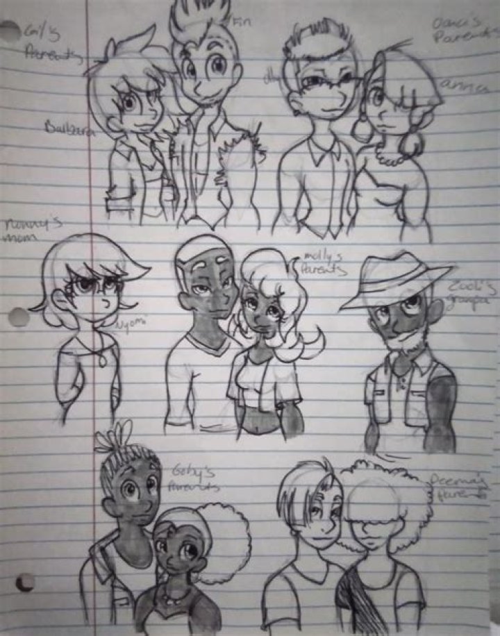 Exploring the World of Dakota Guppy Parents