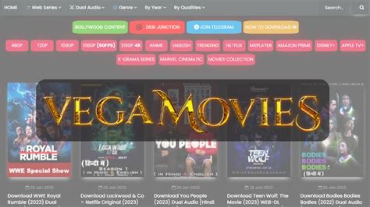 Exploring the World of Vegamovies 18: Your Ultimate Guide