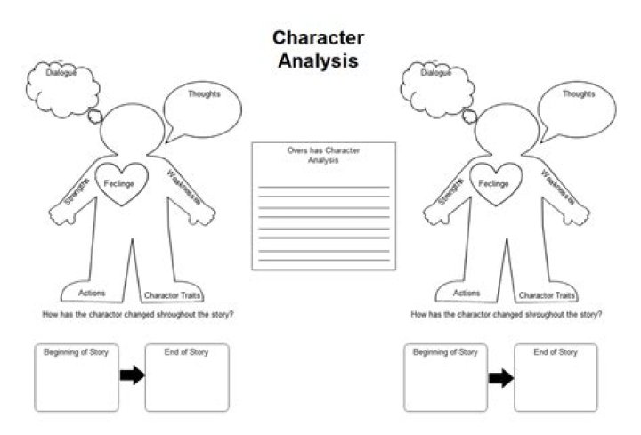In-Depth Exploration of Kelsey Joey: Character Analysis and Impact