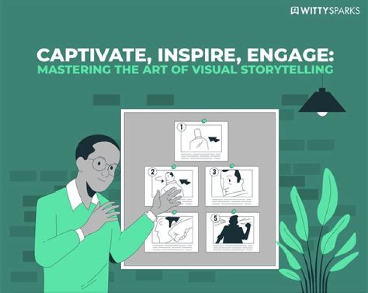 Mastering the Art of Deepphot Linking: Enhance Your Visibility and Engage Users