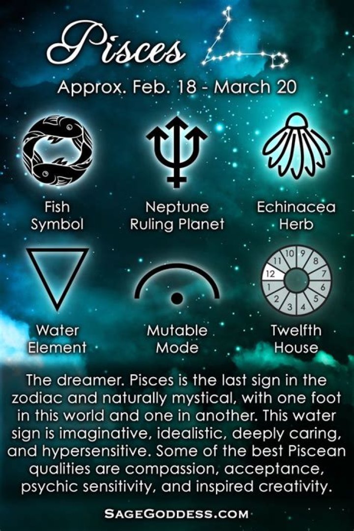 Pisces: The Zodiac Sign of Intuition and Sensitivity