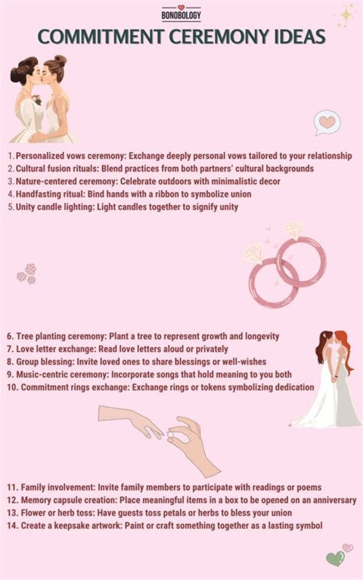 Rina Shah's Marriage: A Journey of Love and Commitment