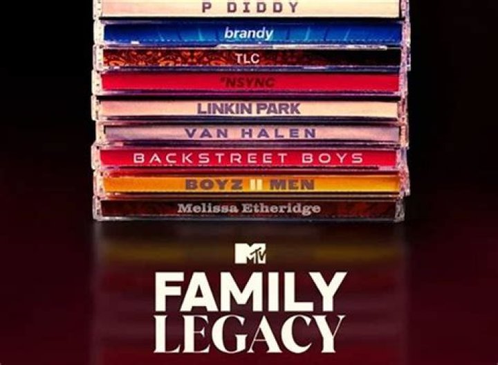 The Rossi Clan: A Deep Dive into Theo Rossi's Family Legacy