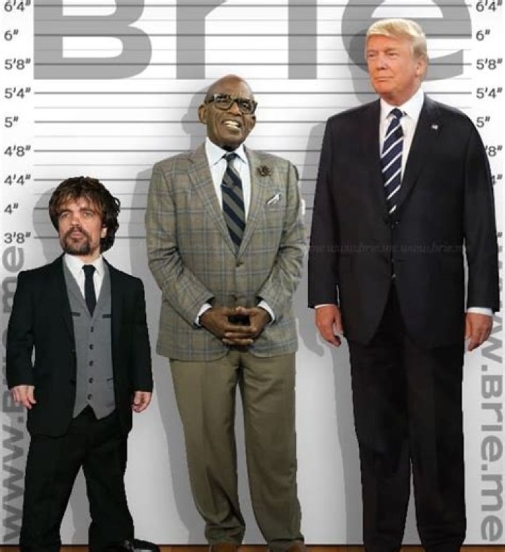 The Ultimate Guide to Al Roker's Height