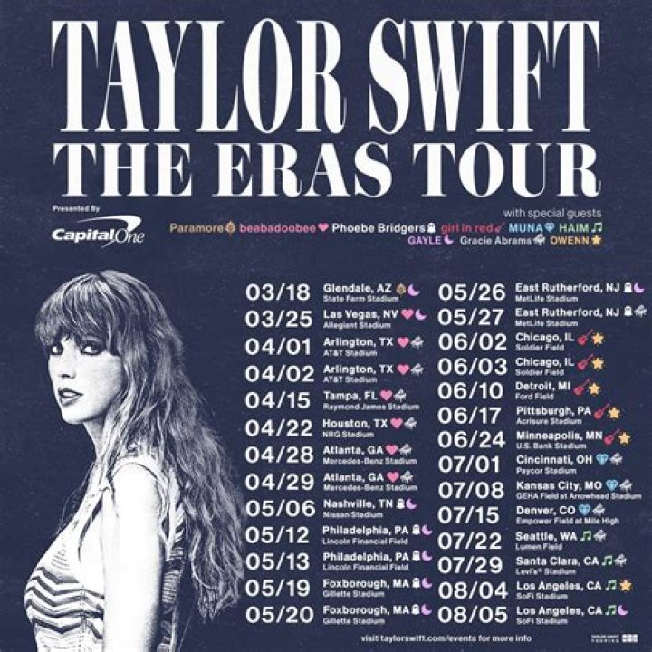 The Ultimate Guide to the Eras Tour Schedule: Dates, Cities, and Tickets