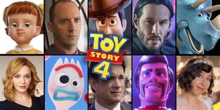 The Ultimate Guide to the Toy Story Cast: Voices, Characters, and More
