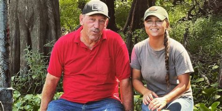 The Ultimate Guide to Troy Landry: Learn from the Swamp Master