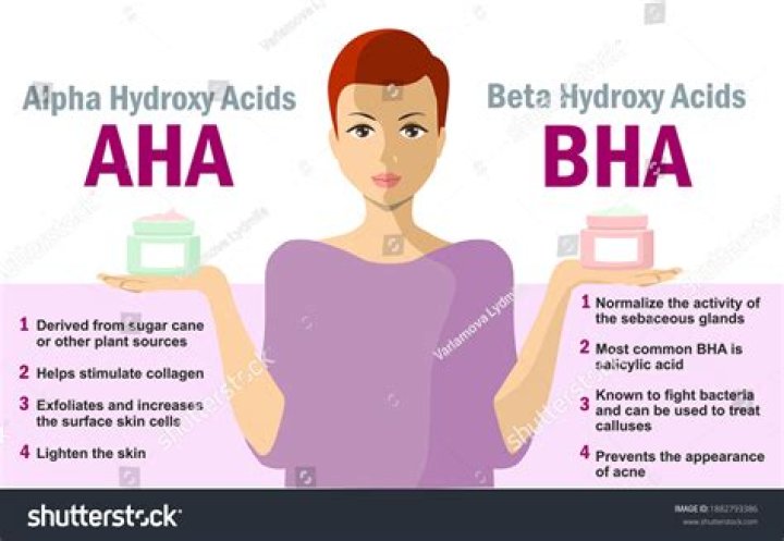 The Ultimate Guide to Violet AHA: Benefits, Uses, and More