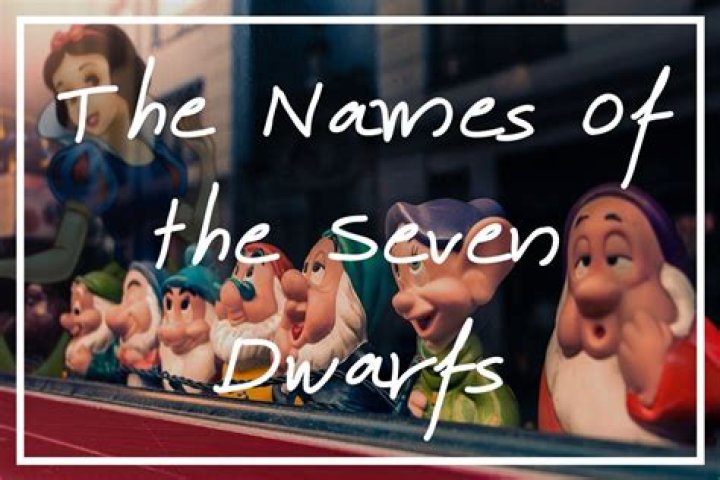 The Ultimate Guide: Uncover the Names of the Seven Dwarfs