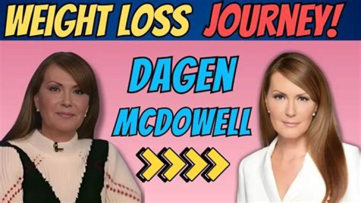 Transformations and Triumphs: Dagen McDowell's Weight Loss Journey