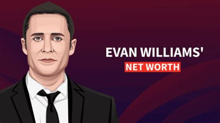 Tyler Williams: Net Worth and Financial Success