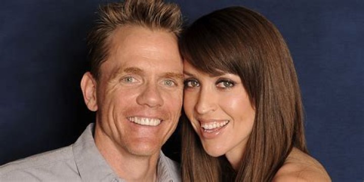 Understanding Christopher Titus' Ex-Wife: The Untold Story