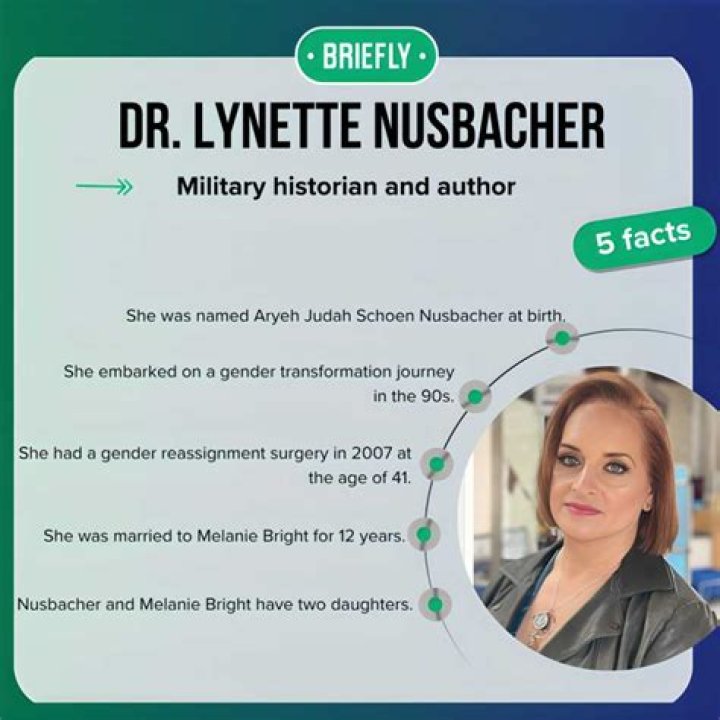 Understanding Dr. Lynette Nusbacher Before Surgery: A Journey of Transformation