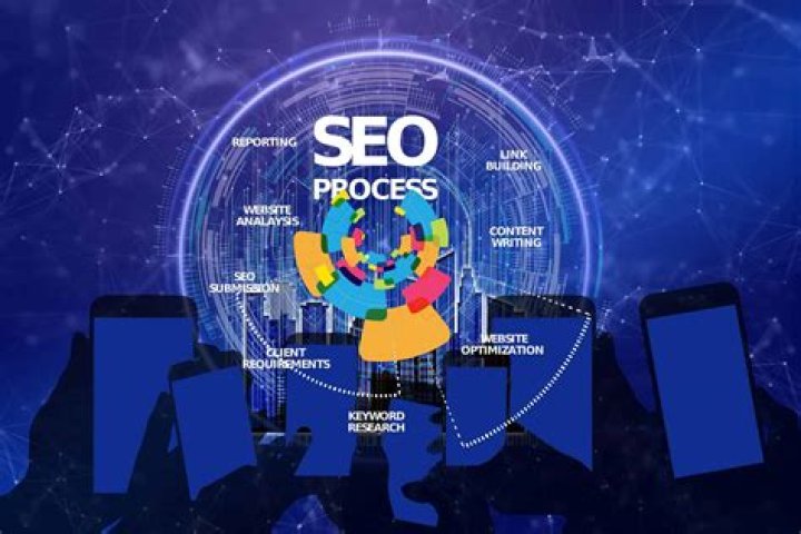 Unlocking the Power of Rank Checker API for SEO Success