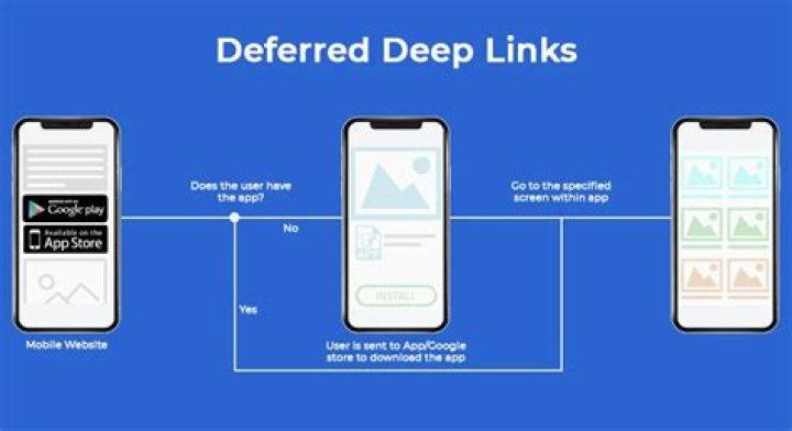 Unlocking the Secrets of Deephot Links: A Comprehensive Guide