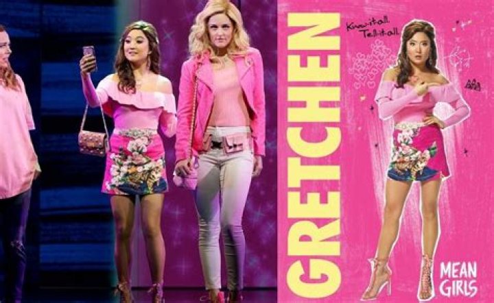 Unpacking the Legacy of Gretchen Wieners: The Iconic Character from Mean Girls