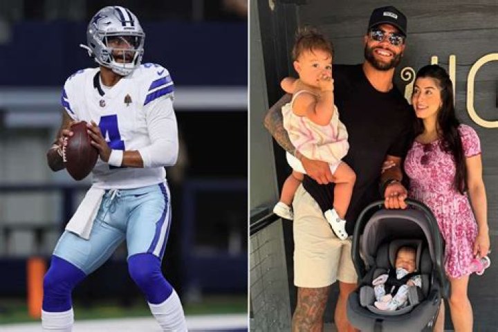 Unraveling the Legacy of Dak Prescott's Parents