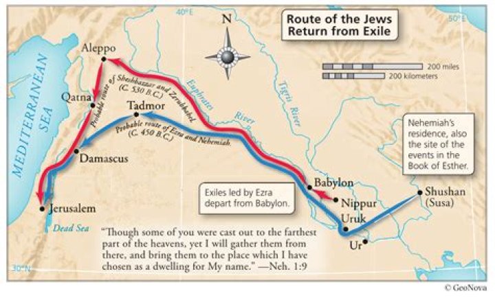 Unraveling the Mystique of Daniel Ezra's Relationships