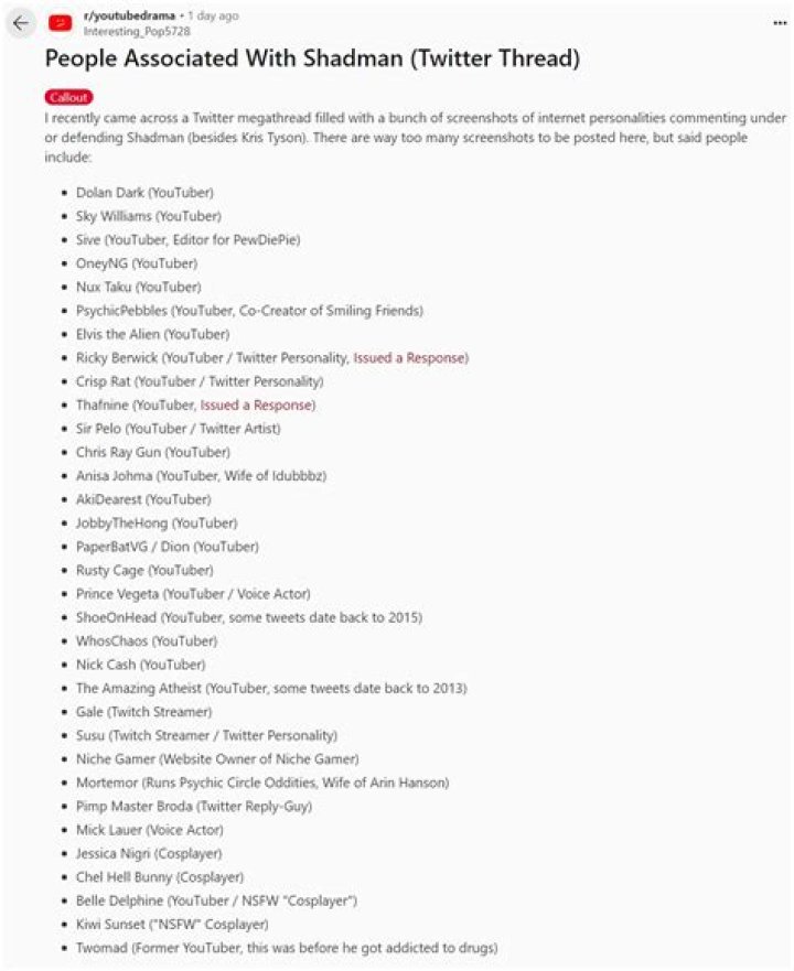 Unraveling the Shadman Controversy: A Deep Dive