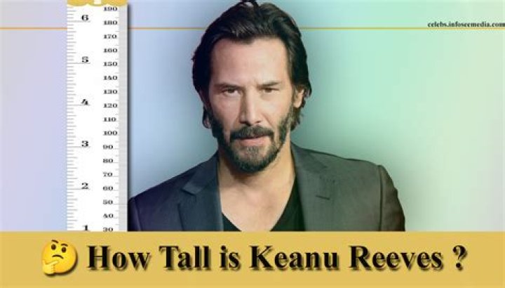 Unveiling Keanu Reeves Height: The Man Behind the Icon