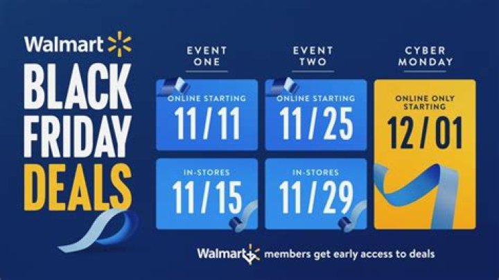 Unveiling the Excitement of Walmart Black Friday 2024
