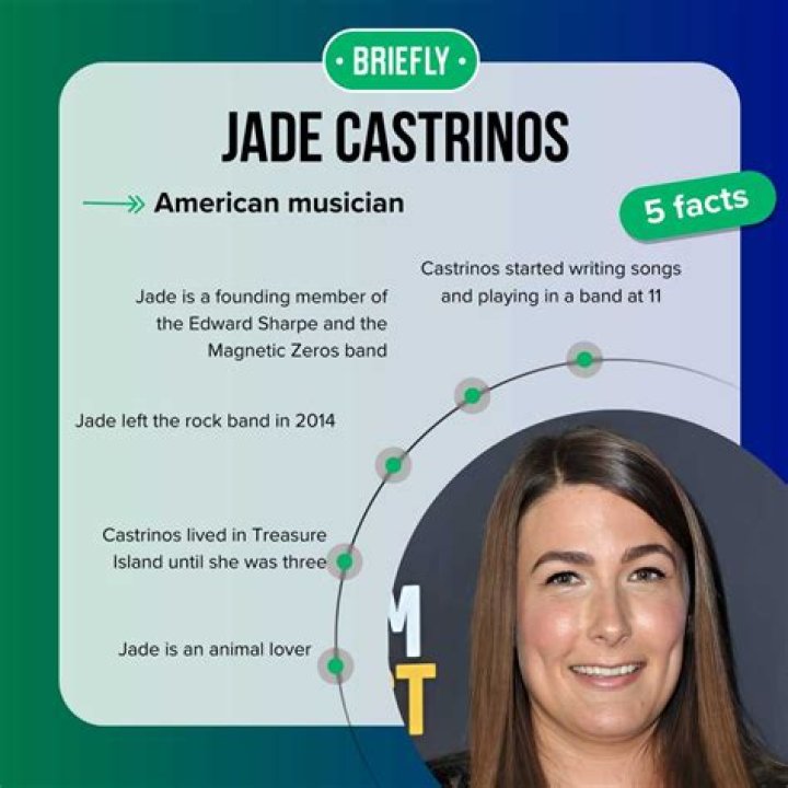 Unveiling the Life of Jade Castrinos: A Journey Through Heroin and Recovery
