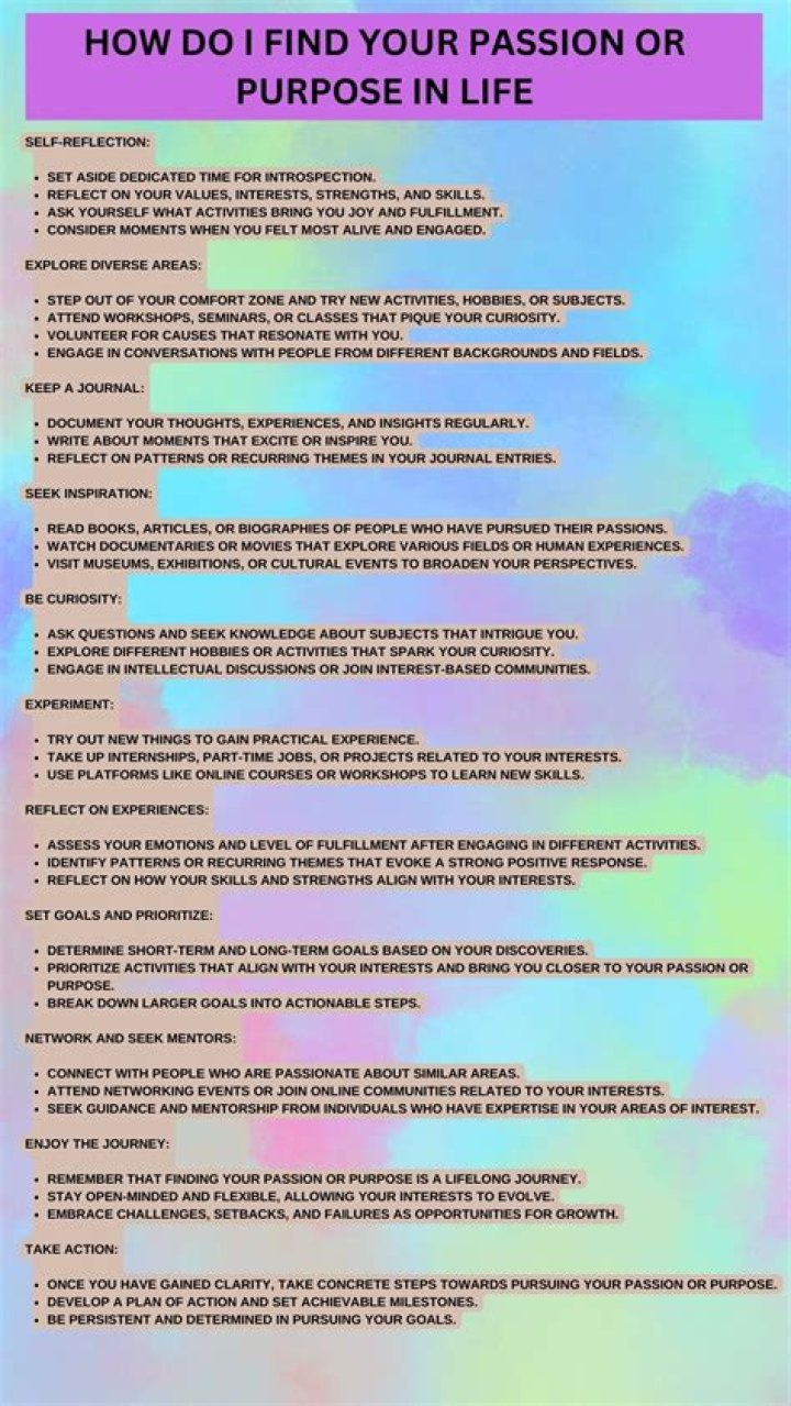 Unveiling the Life of Matt Grundhoffer: A Journey of Passion and Purpose